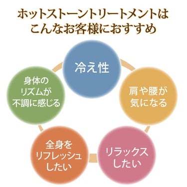 Menu4